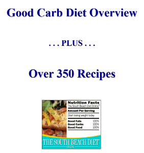 Good Carb Diet Overview